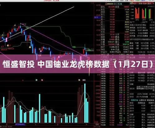 恒盛智投 中国铀业龙虎榜数据（1月27日）