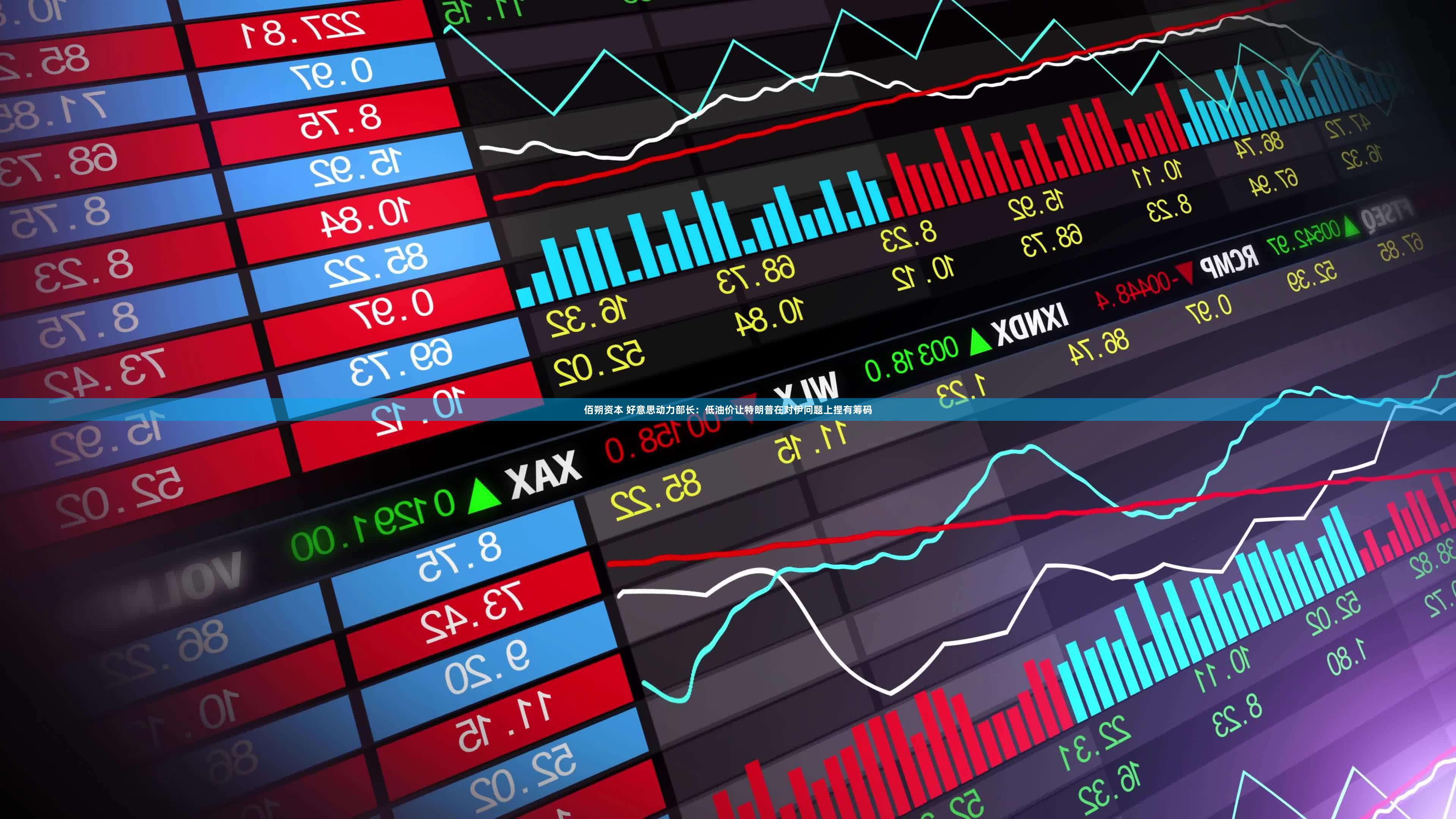 佰朔资本 好意思动力部长：低油价让特朗普在对伊问题上捏有筹码