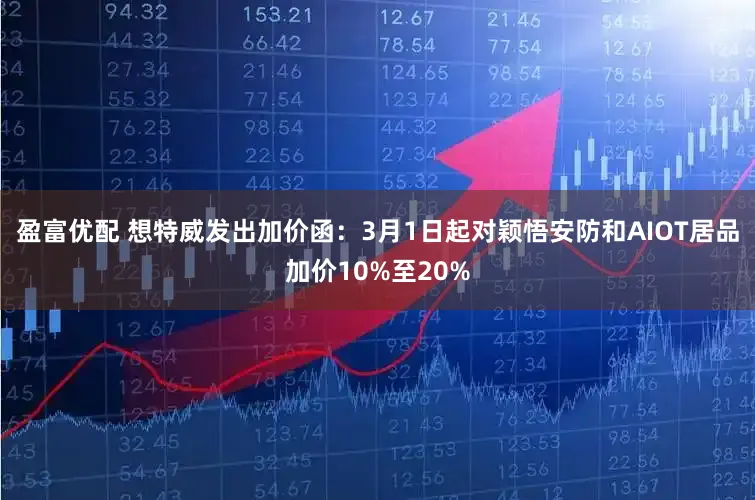 盈富优配 想特威发出加价函：3月1日起对颖悟安防和AIOT居品加价10%至20%