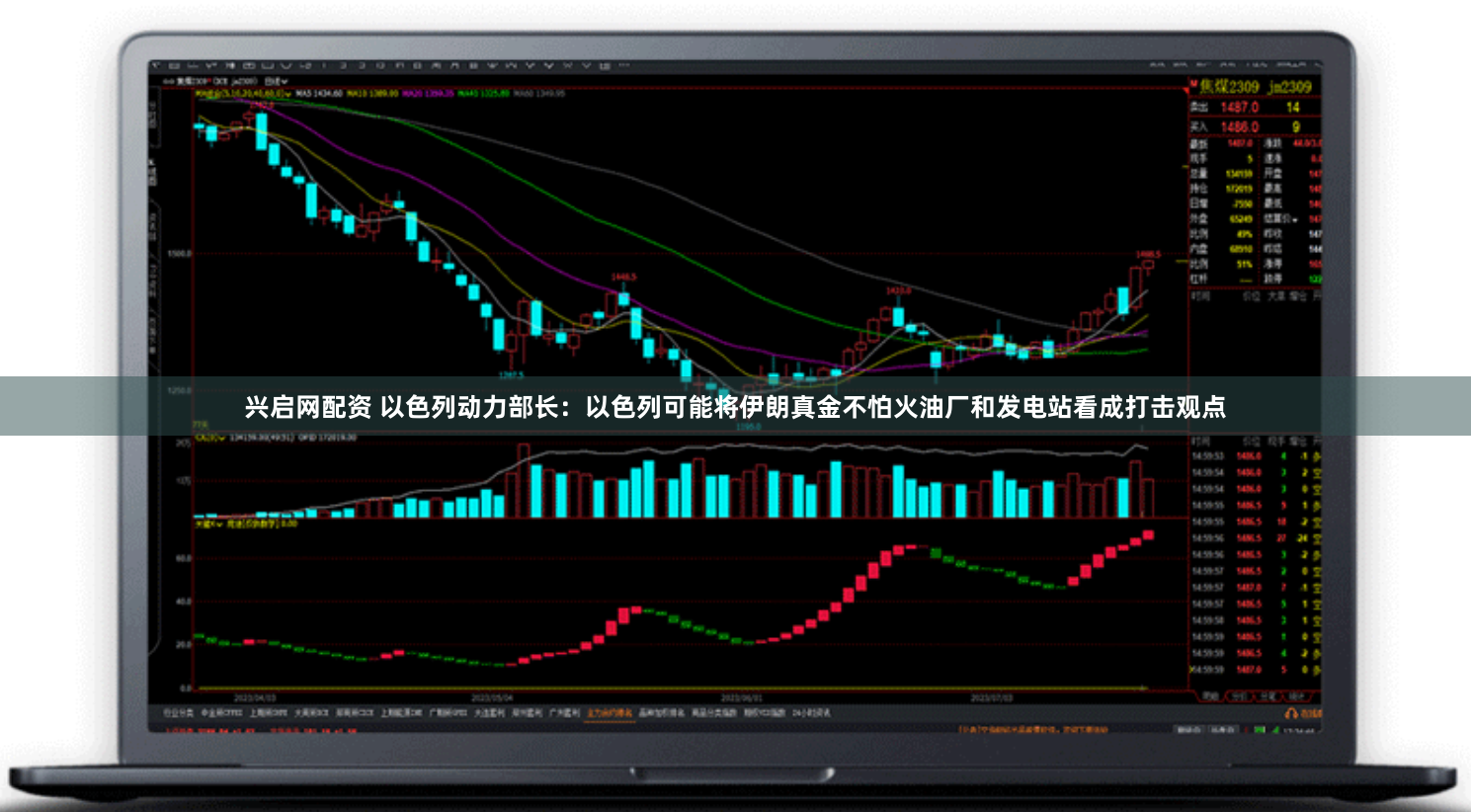 兴启网配资 以色列动力部长:以色列可能将伊朗真金不怕火油厂和发电站看成打击观点