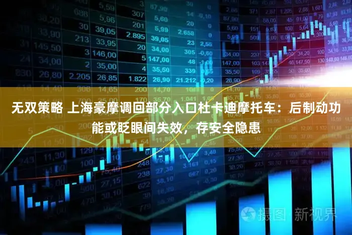 无双策略 上海豪摩调回部分入口杜卡迪摩托车：后制动功能或眨眼间失效，存安全隐患