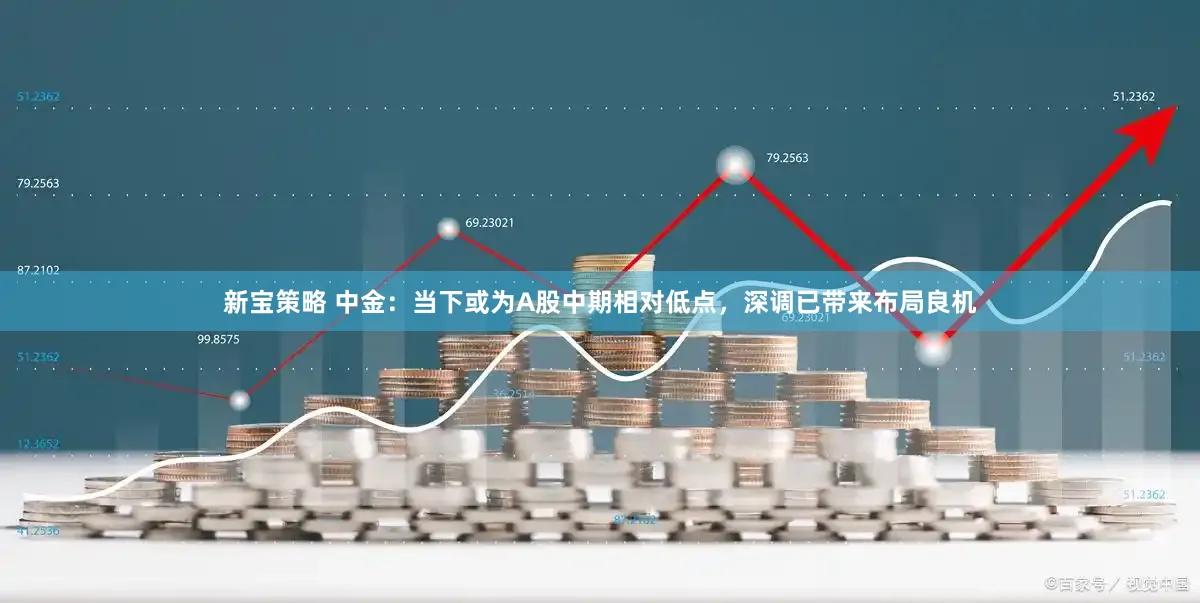 新宝策略 中金：当下或为A股中期相对低点，深调已带来布局良机