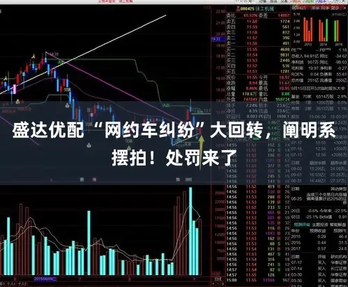 盛达优配 “网约车纠纷”大回转，阐明系摆拍！处罚来了