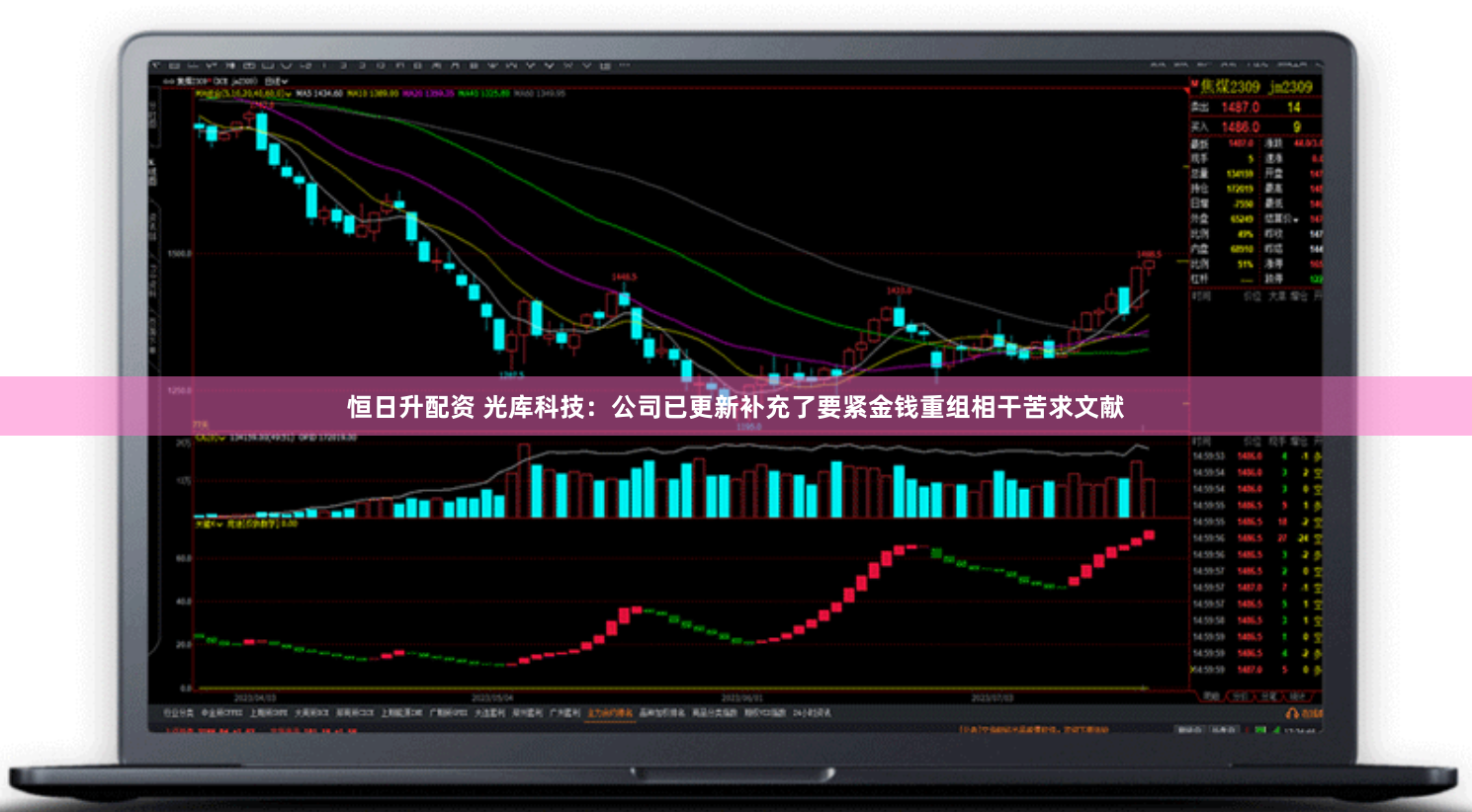 恒日升配资 光库科技：公司已更新补充了要紧金钱重组相干苦求文献