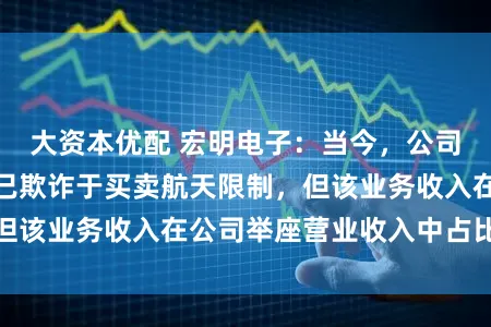 大资本优配 宏明电子：当今，公司部分电子元器件已欺诈于买卖航天限制，但该业务收入在公司举座营业收入中占比拟小