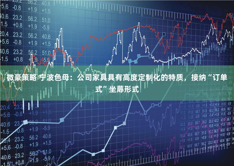 微豪策略 宁波色母：公司家具具有高度定制化的特质，接纳“订单式”坐蓐形式