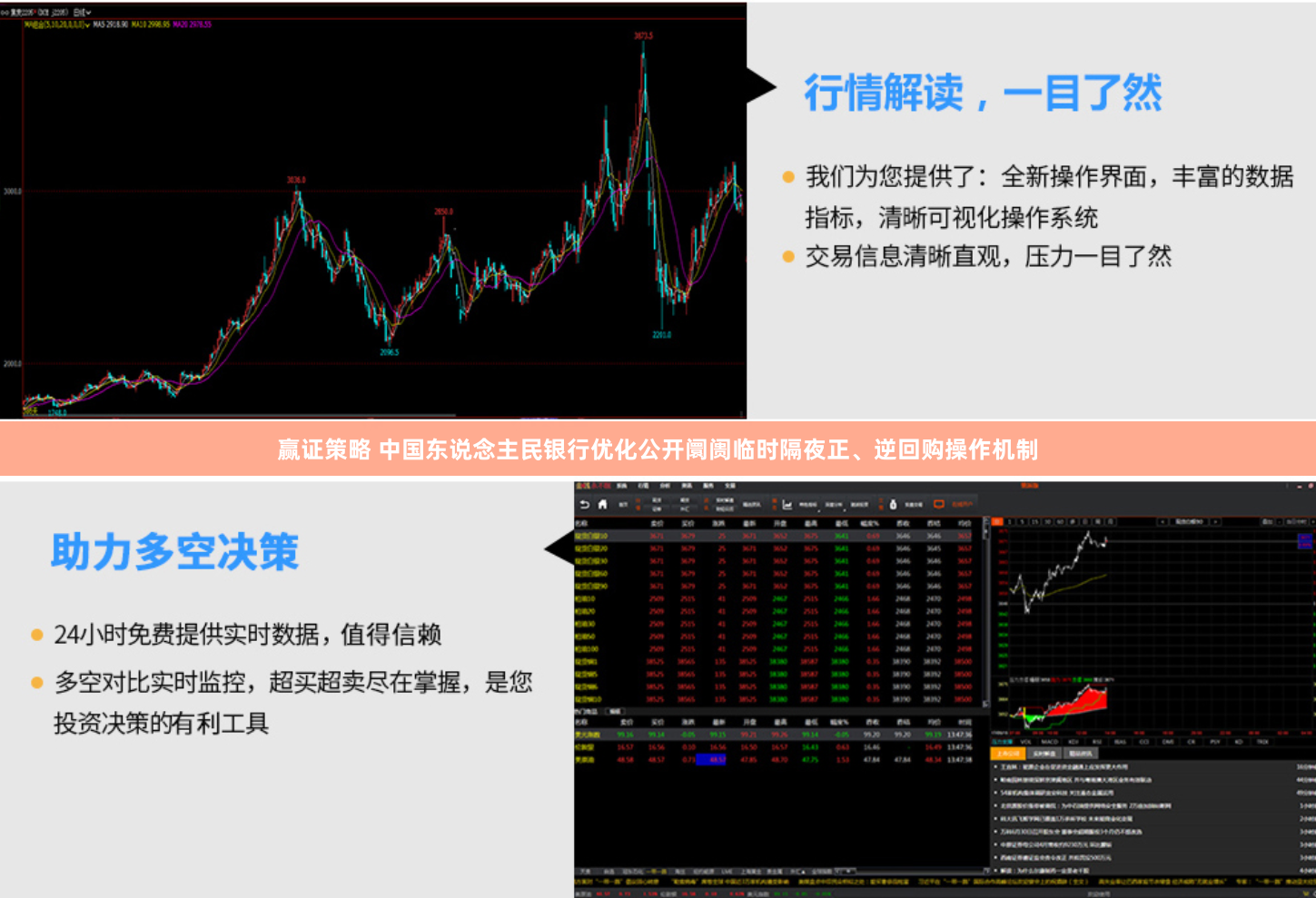 赢证策略 中国东说念主民银行优化公开阛阓临时隔夜正、逆回购操作机制