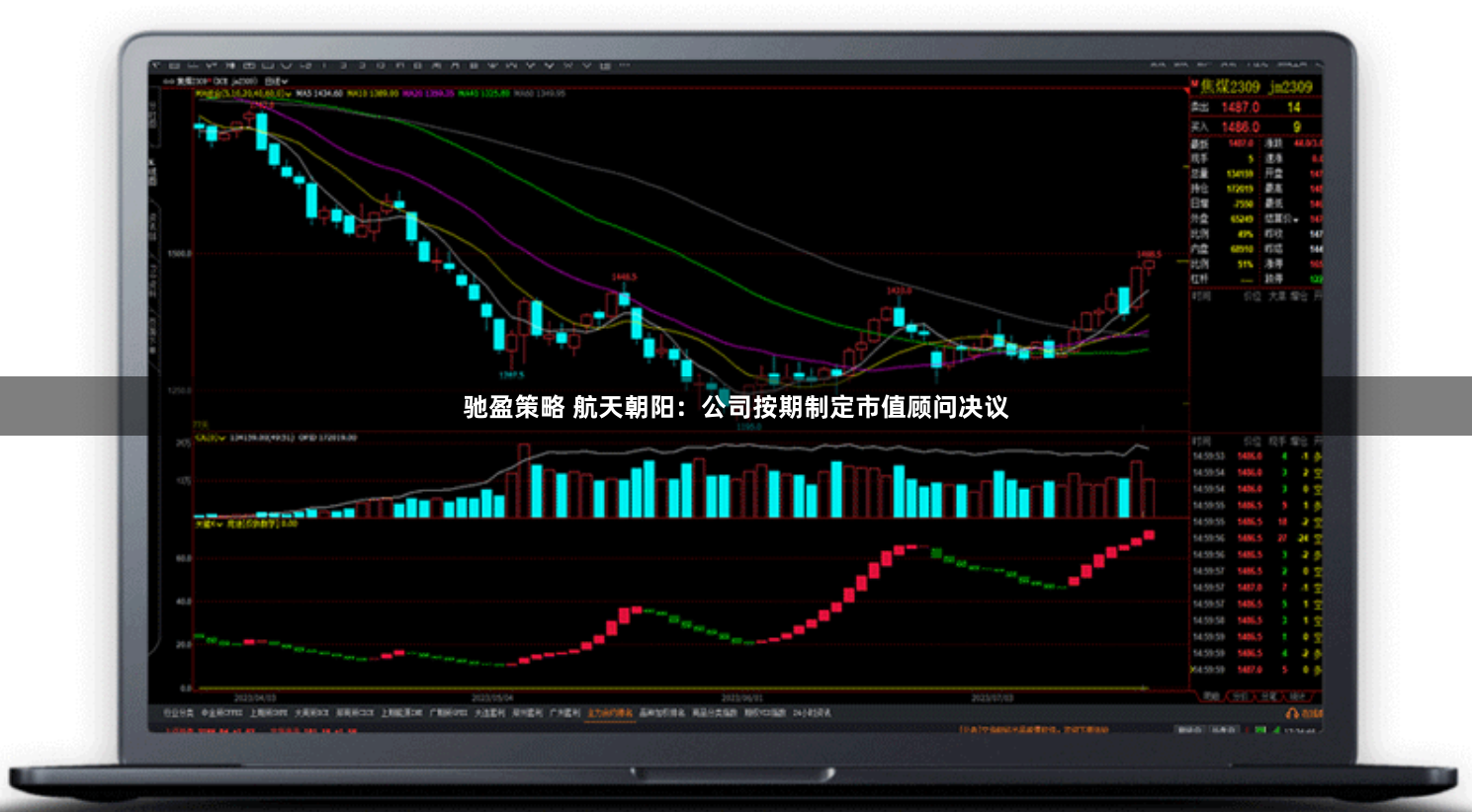 驰盈策略 航天朝阳：公司按期制定市值顾问决议